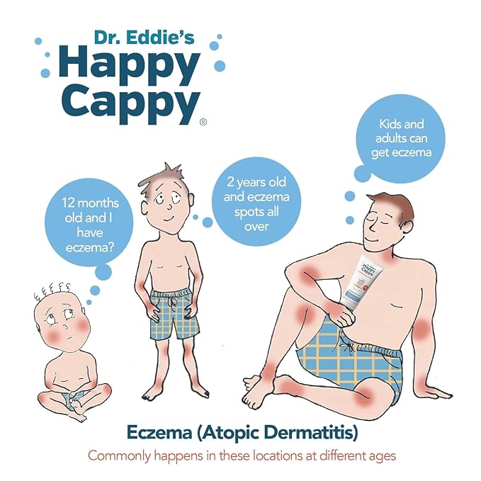 Happy Cappy Medicated and Daily Shampoo and Beanie Brush Bundle - Image 2