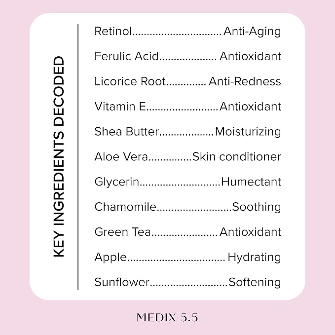MEDIX Fragrance Free Retinol Face Moisturizer & Body Lotion Crepey Skin Care - Image 4