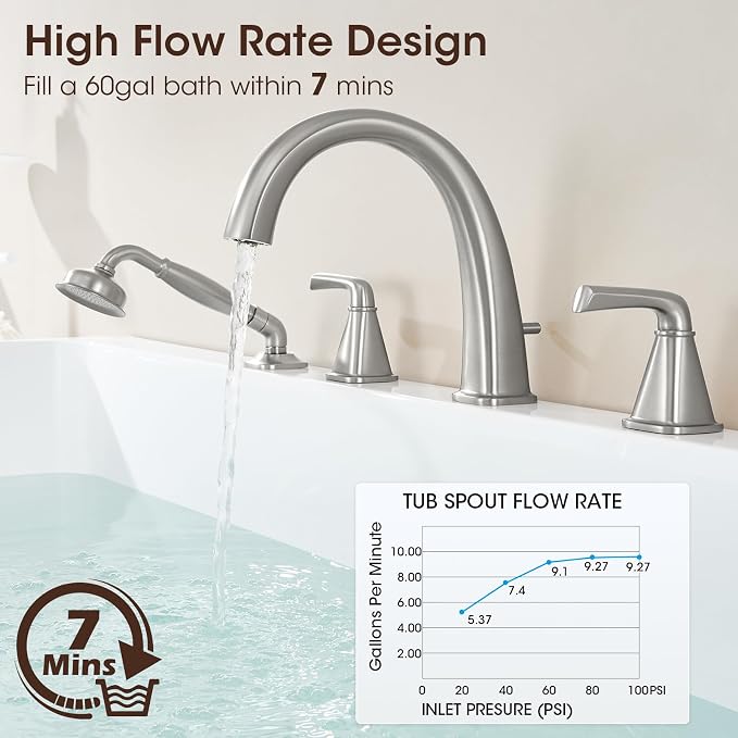 New Roman Tub Faucet with Sprayer, Bathtub Faucet Set Deck Mount, Brass 4 Hole - Image 2