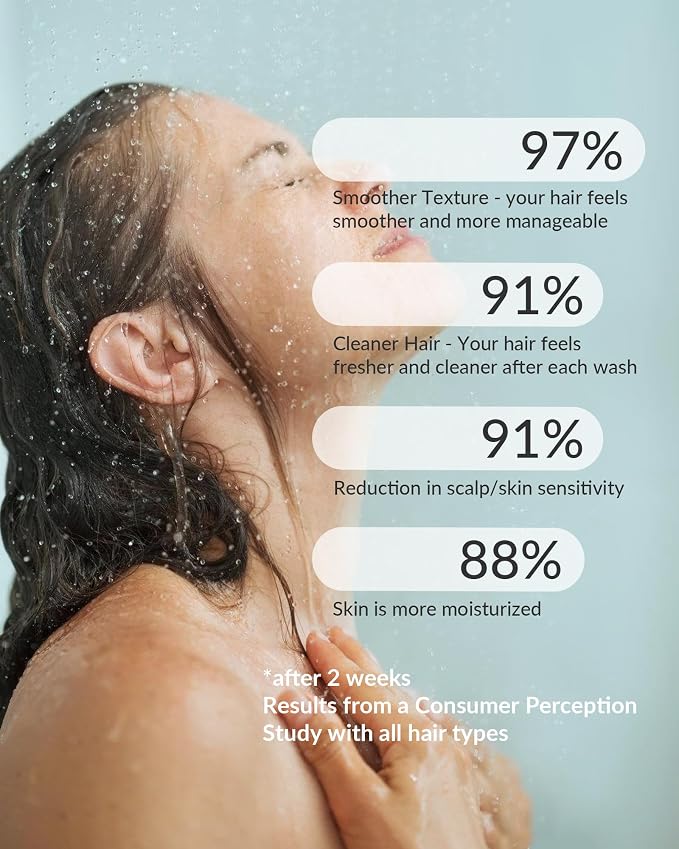 Filtered Shower Head for Hard Water, Removes Chlorine & Heavy Metals, KDF-55 - Image 7