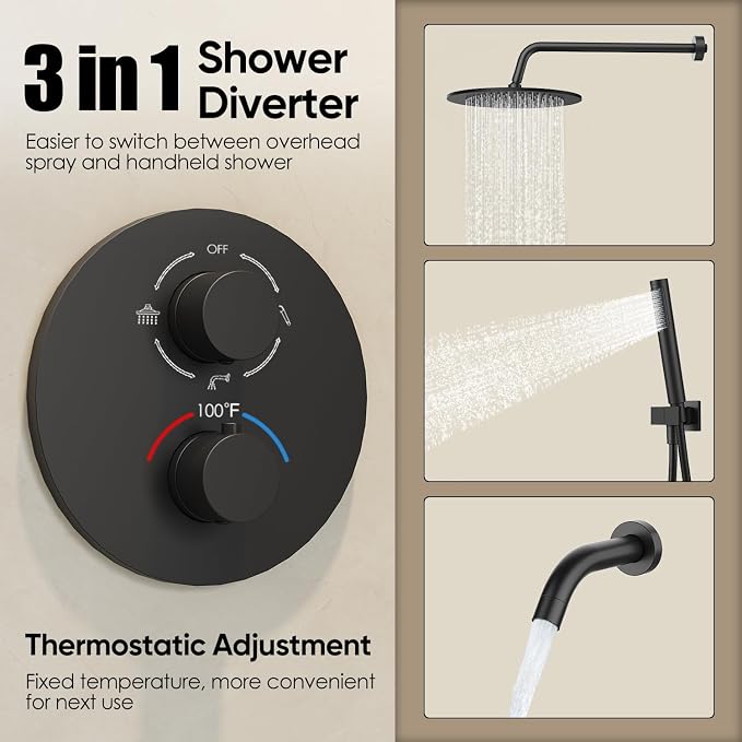 Gabrylly Thermostatic Shower System - Image 8