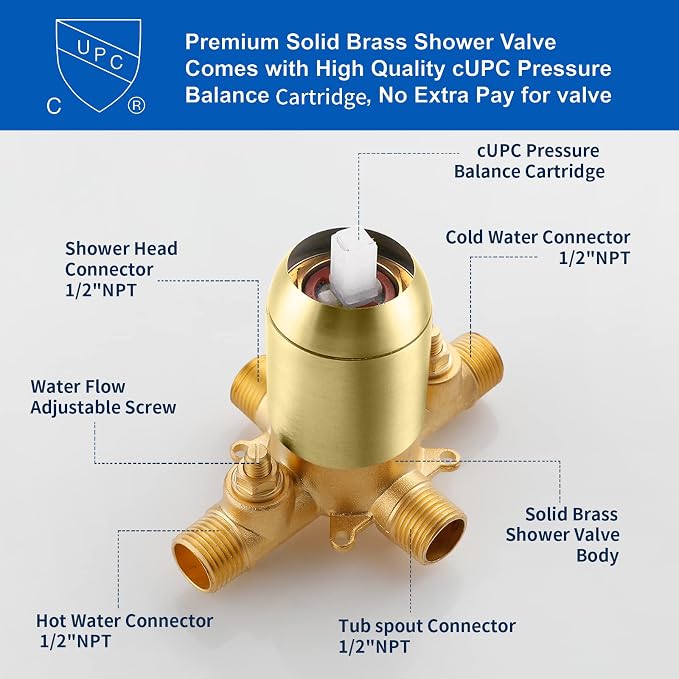 Dual Shower Faucet Set with Tub Spout Tub and Shower Faucet Set Complete Dual - Image 6