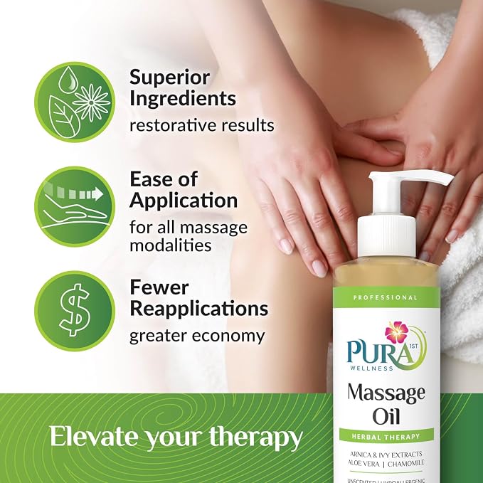 Wellness Professional Herbal Massage Oil, Hypoallergenic Formula - Image 4