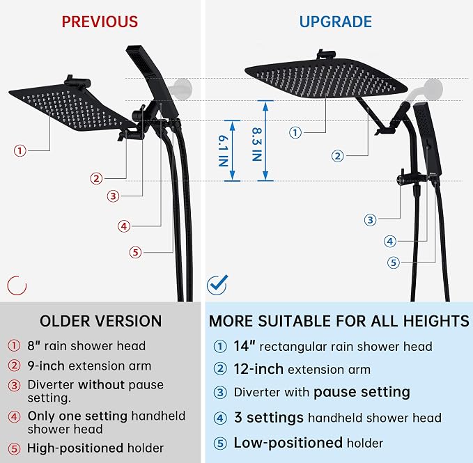 G-Promise All Metal 14 Inch Shower Head - Image 5