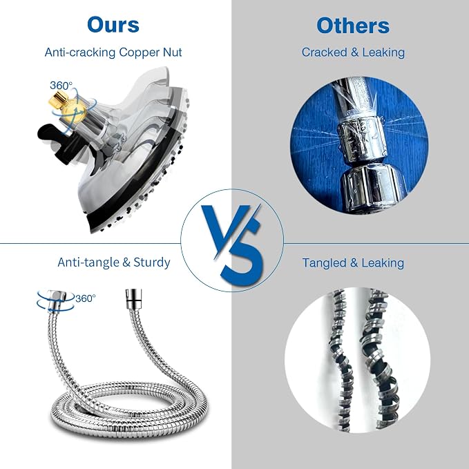 Shower Heads with Handheld Spray Combo: 7.2" Rain Shower Head & Handheld Shower - Image 5