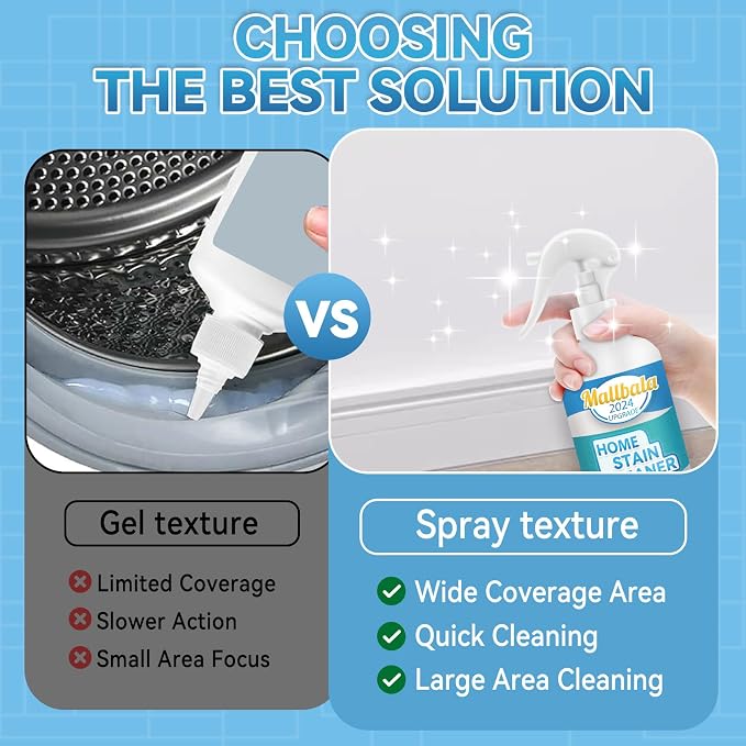 Wall Cleaner Spray, Household Mold Stain Cleaning Spray Deep Clean, All-Purpose - Image 4