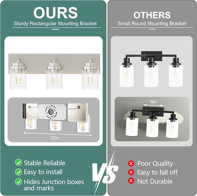 IZORRO Bathroom Vanity Light Fixture, 3-Light 22 Inch Brushed Nickel Bathroom - Image 5