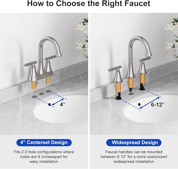 Bathroom Faucets for Sink 3 Hole, Hurran Brushed Nickel Bathroom Sink Faucet - Image 9