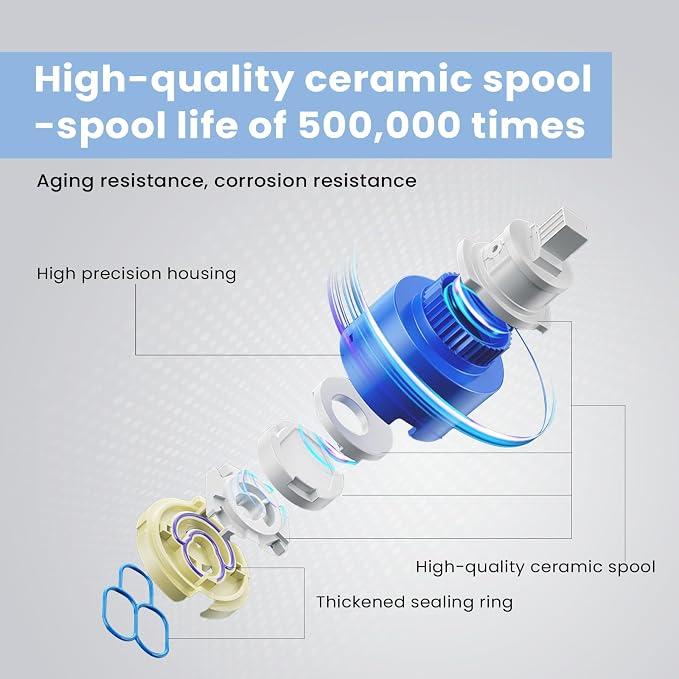 Touchless Bathroom Faucet for 3 Holes 3 Handles, Controlling Temperature & - Image 7