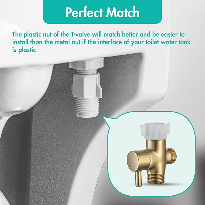 BARROCK Handheld Bidet Sprayer for Toilet, 2 Pack Bidets Faucet for Existing - Image 6