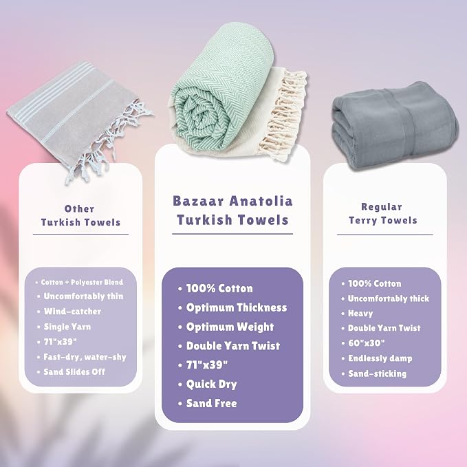Bazaar Anatolia Turkish Beach Towel 100% Cotton Bath Towels 71x39 Quick Dry - Image 3