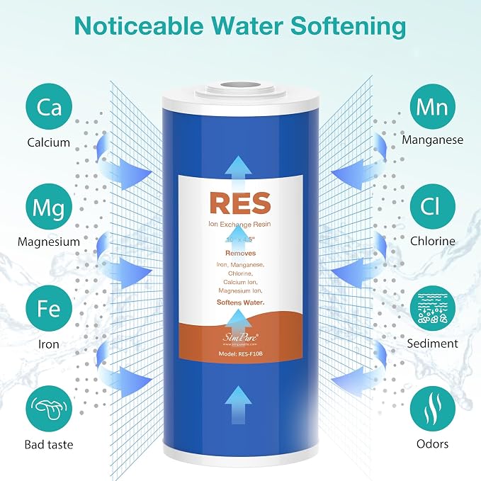 SimPure Whole House Water Filter Cartridges 10" x 4.5" Cation Exchange Resin - Image 2