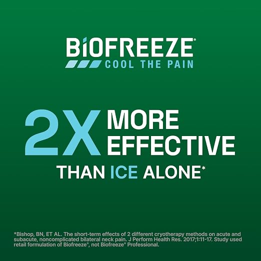 Biofreeze Roll On Pain Relief for Knee, & Simple Backache, Arthritis Pain - Image 6