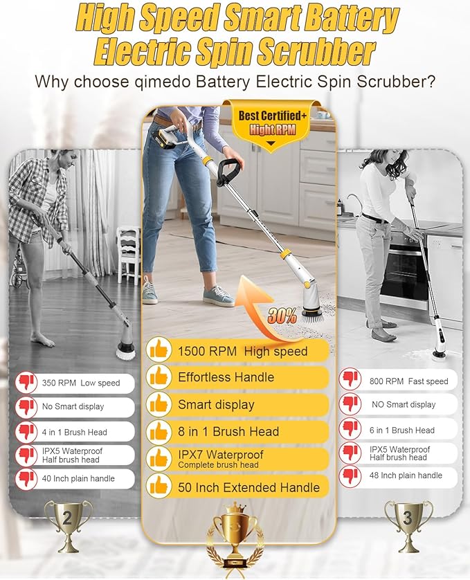 Qimedo Electric Spin Scrubber - Image 3