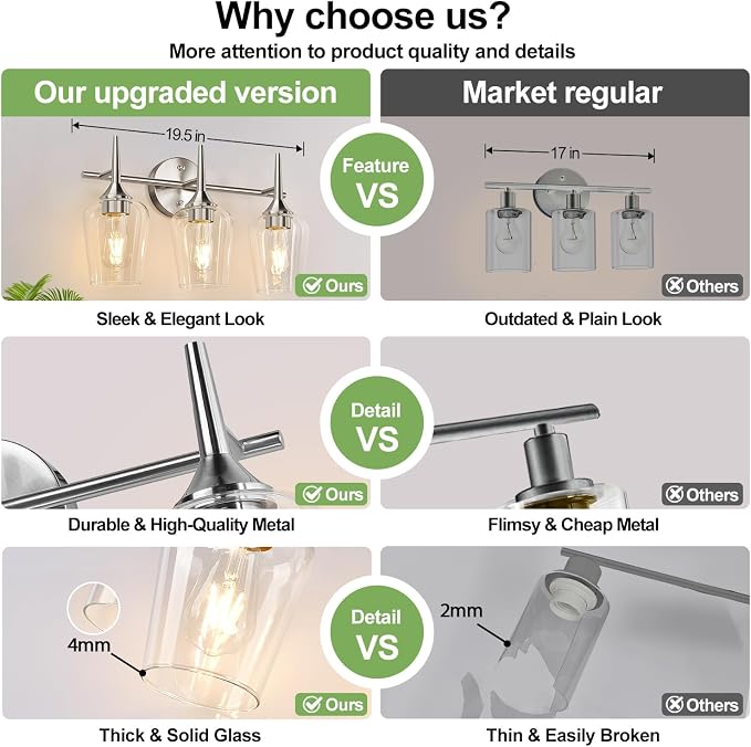 3-Light Bathroom Light Fixtures, 19.5 in Brushed Nickle Vanity Lights - Image 5