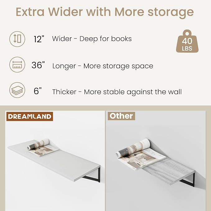 Dreamland Deep Floating Shelves - Image 5