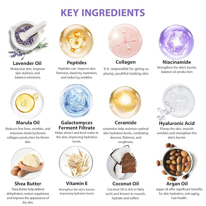 Lavender 23 Pcs Facial Skin Care Set, Luxury Bath and Body Gifts - Image 7