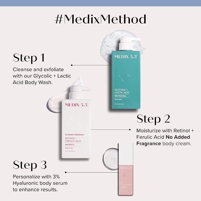MEDIX Fragrance Free Retinol Face Moisturizer & Body Lotion Crepey Skin Care - Image 5