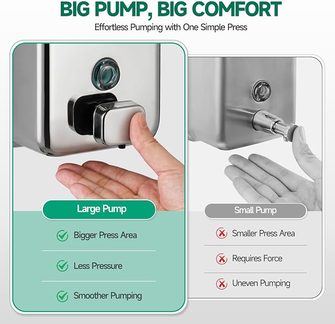 Commercial Wall Mounted Soap Dispenser 37oz 1100ml Large Capacity Polished - Image 3