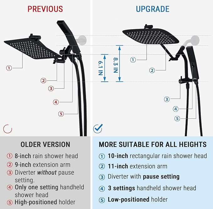 G-Promise All Metal 10 Inch Shower Head - Image 5