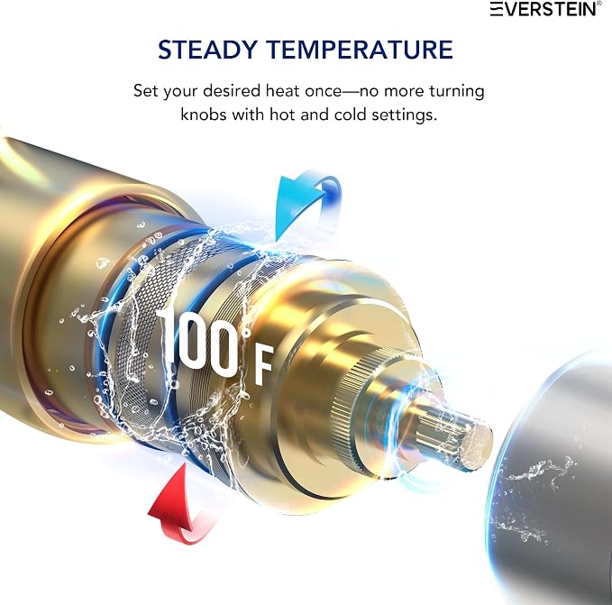 Exposed Shower System with Tub Spout, EVERSTEIN 10 inch High Pressure Shower - Image 4