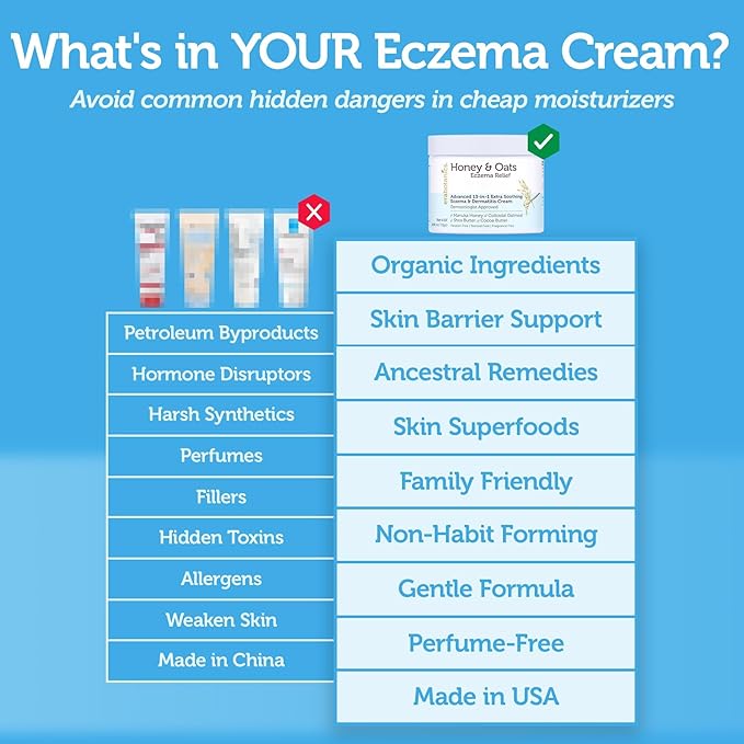 Eczema Cream with Manuka Honey & Colloidal Oatmeal – Extra Strength Anti Itch - Image 4