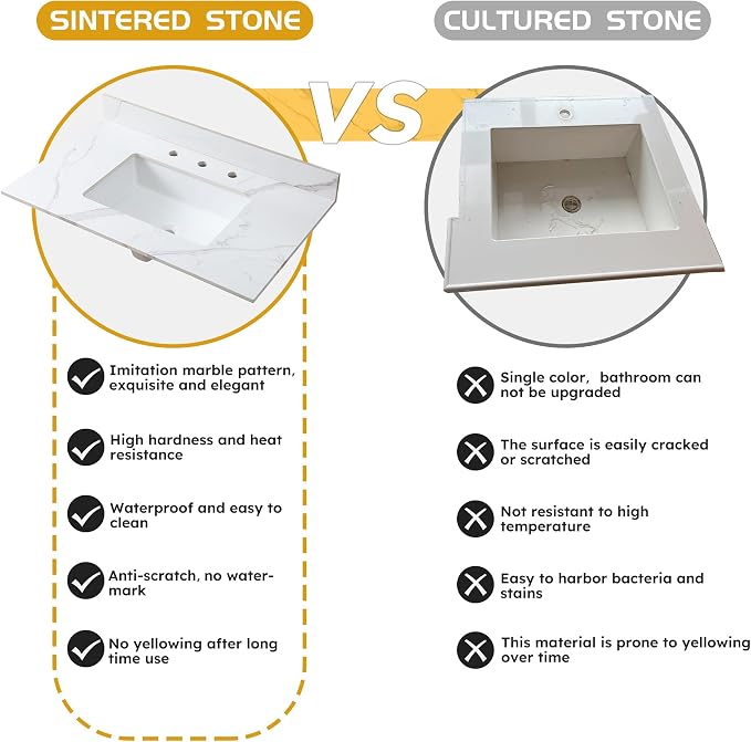 Montary 37"x 22" Bathroom Vanity Top - Image 4