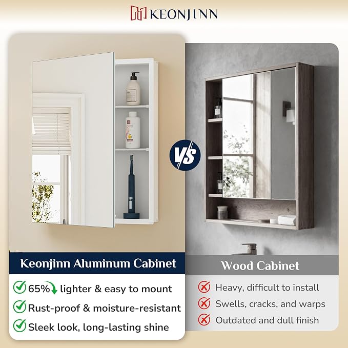 Keonjinn 24 x 32 Inch Medicine Cabinet Mirror, Assembly Required, Large White - Image 4