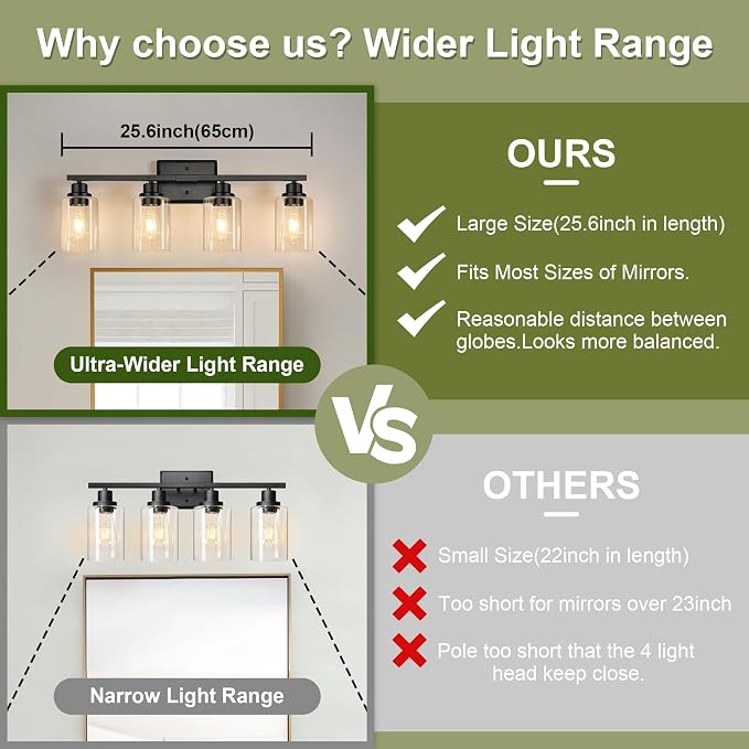 Unicozin Modern Bathroom Light Fixtures, 4 Light Vanity Lights Over Mirror - Image 3