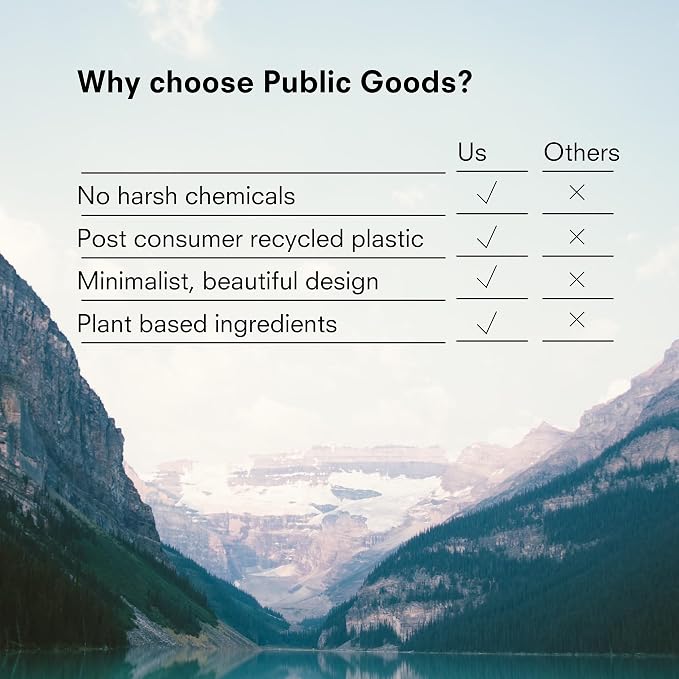Public Goods Hand Soap | Cleansing Soap - Image 6
