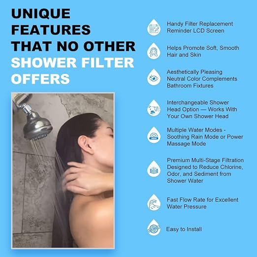 Tyent - Shower Lux Filter - High Output Showerhead Filter - Multiple Water - Image 7