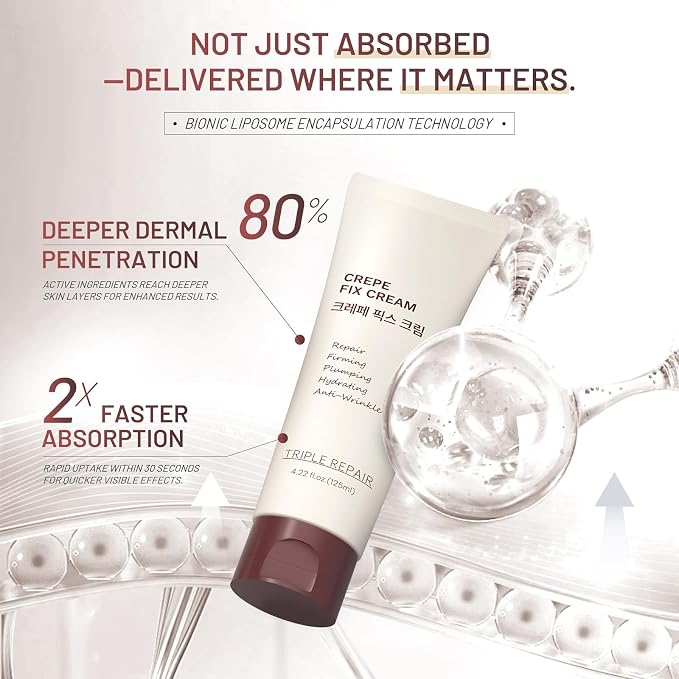 Moisturizing Crepe Fix Cream – Tightens and Firms Face, Neck & Body, Anti - Image 4