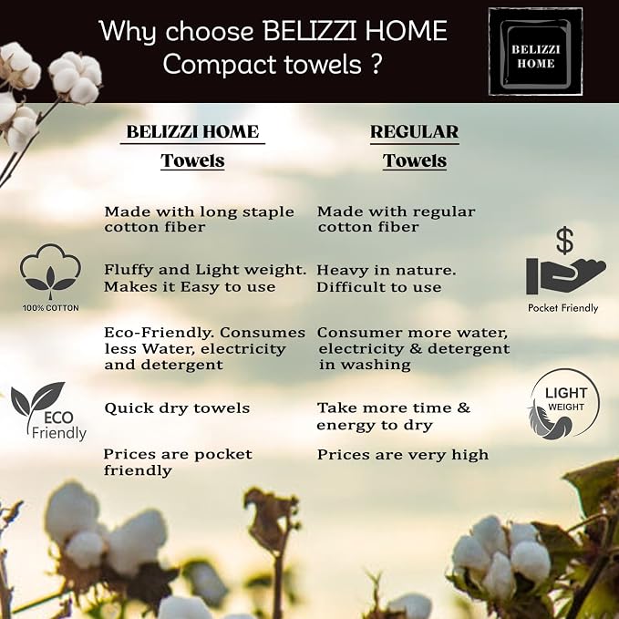 Belizzi Home Cotton 2 Pack Oversized Bath Sheet 35 x 70, Large Bath Sheet - Image 5