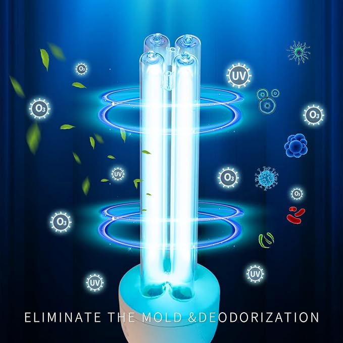 BAIMNOCM UV Light Sanitizer, UVC Disinfection Lamp - Image 9