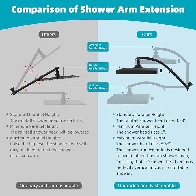 Hibbent Rain Filtered Shower Head, Solid Brass Adjustable Shower Arm Extender - Image 4