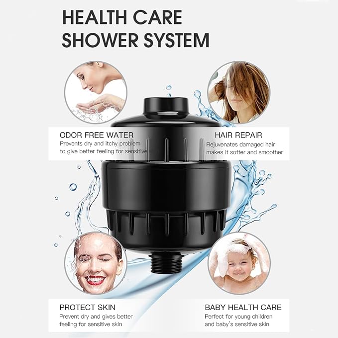 20 Stage Shower Filter Universal - Image 5