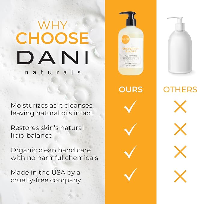 DANI Naturals Moisturizing Hand Soap – Grapefruit Ginger Scent, Sulfate-Free & - Image 6