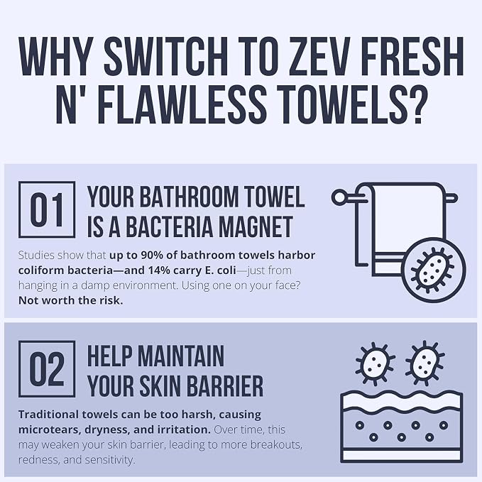 Zev Fresh’n Flawless Face Towels, Disposable Face Towelette - Image 4