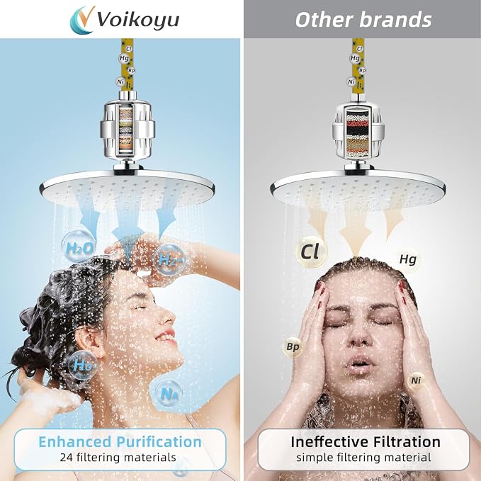 24 Stage Shower Water Filter - Image 2