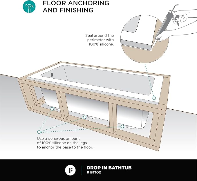 Fine Fixtures Drop In White Soaking Bathtub, Fiberglass Acrylic Material - Image 12