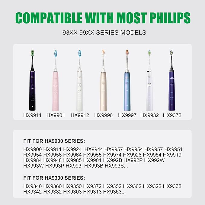 Replacement Toothbrush Charger for Philips Sonic HX9901 HX9903 HX9924 HX9954 - Image 7