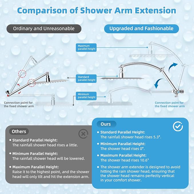 Hibbent All Metal CUPC Certified 8'' Rainfall Shower Head, Dual Shower Head - Image 8