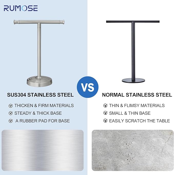 RUMOSE 13 Inch Brushed Nickel Towel Stand Hand Towel Holder Bathroom Kitchen - Image 5