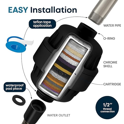 30 Stage Shower Filter Shower Head Filter High Output Softener Reduces Dry Skin - Image 5