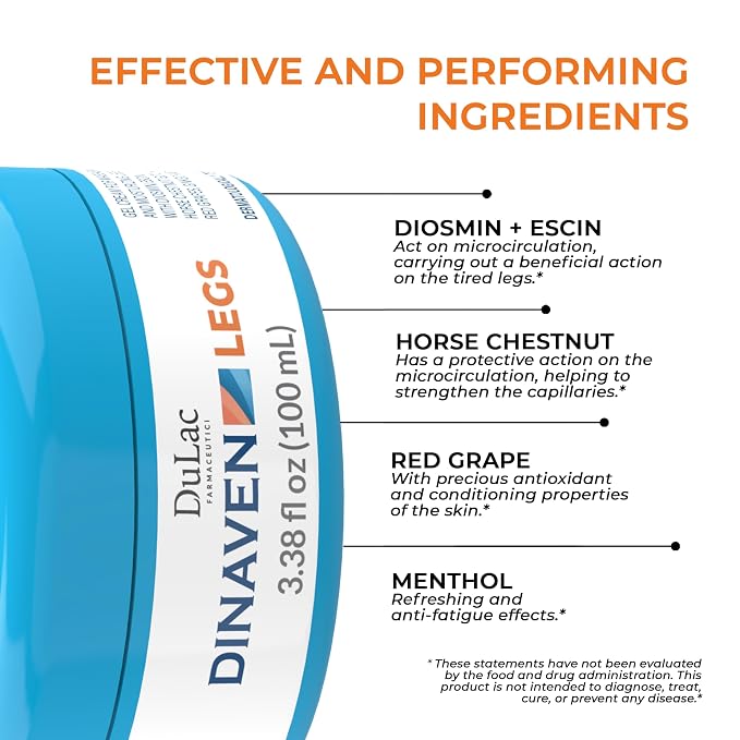 DULÀC FARMACEUTICI 1982 Dulac Dinaven Legs Cooling Cosmetic Gel - Image 3