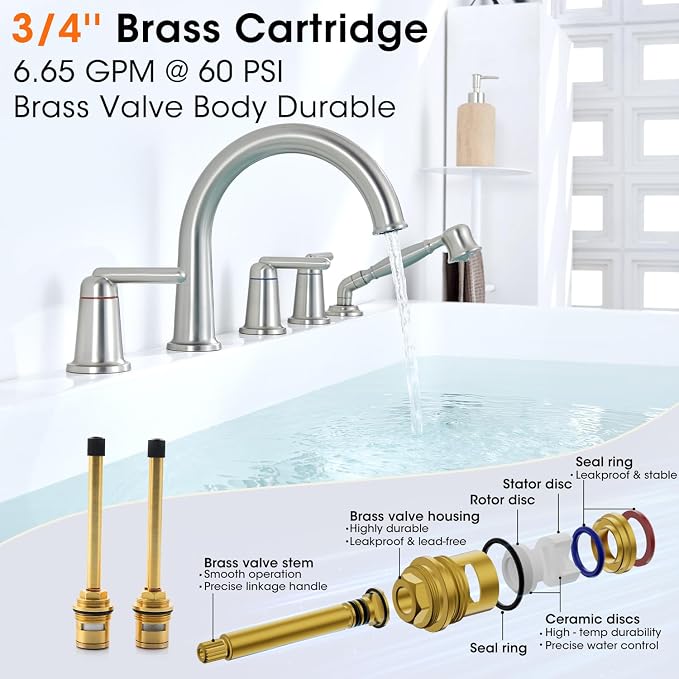 Roman Tub Faucet with Sprayer and Valve, 3 Handle 5 Hole Widespread Deck Mount - Image 4