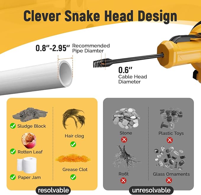 Electric Drain Auger, 21V Cordless Drain Snake, 25Ft Auto-Feed Snake Drain Hair - Image 5