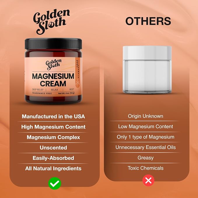 Magnesium Lotion for Sleep, Muscle Soreness & Cramps Relief - Image 5
