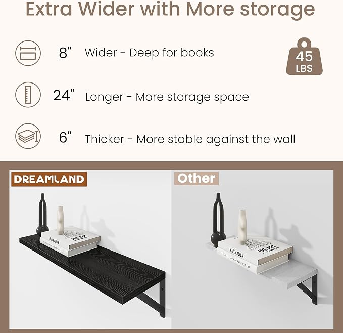 Dreamland Wall Shelves Long, 24W x 8D Wall Mounted Shelves Set of 2, Wide - Image 4