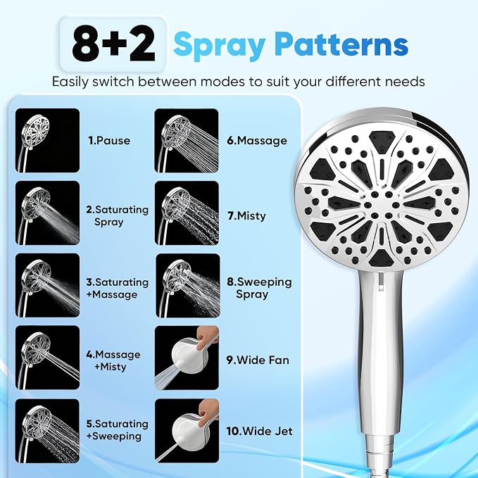 High Pressure Handheld Shower Head, Hard Water Filter, Detachable Sprayer - Image 2